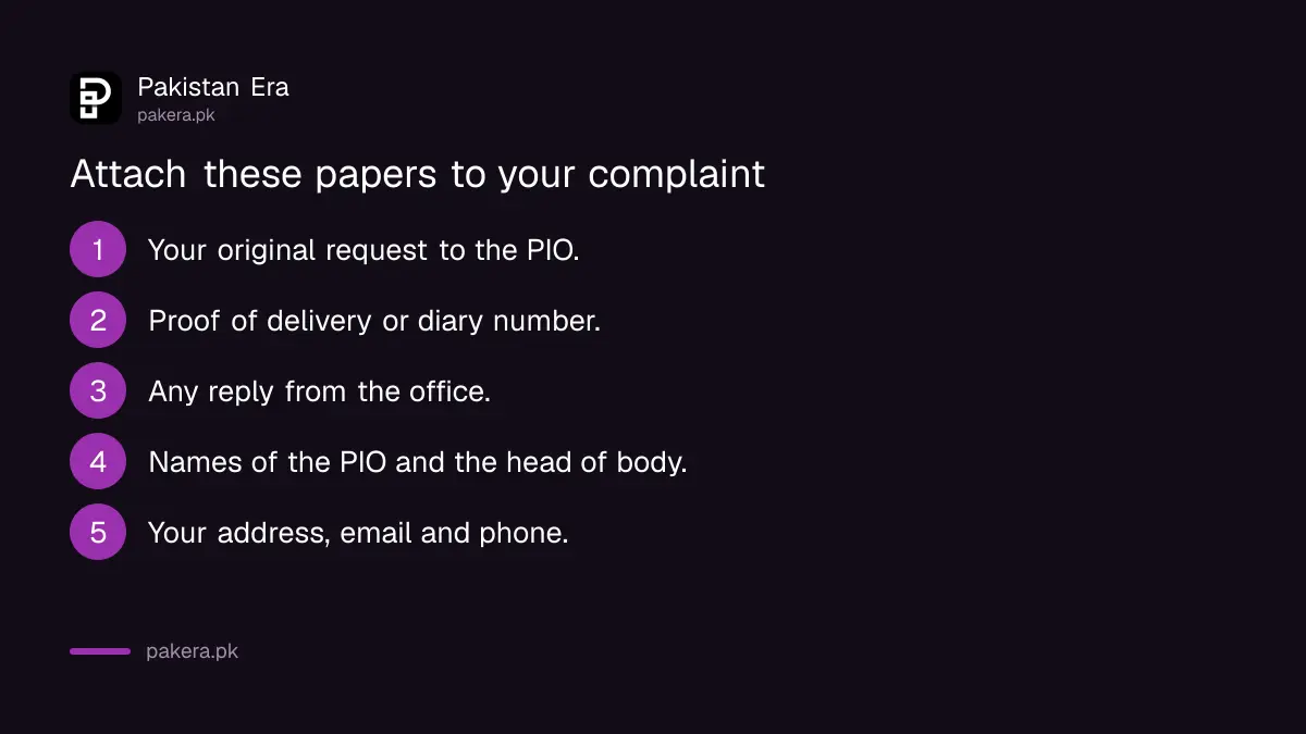 Papers to attach to a Punjab Information Commission complaint