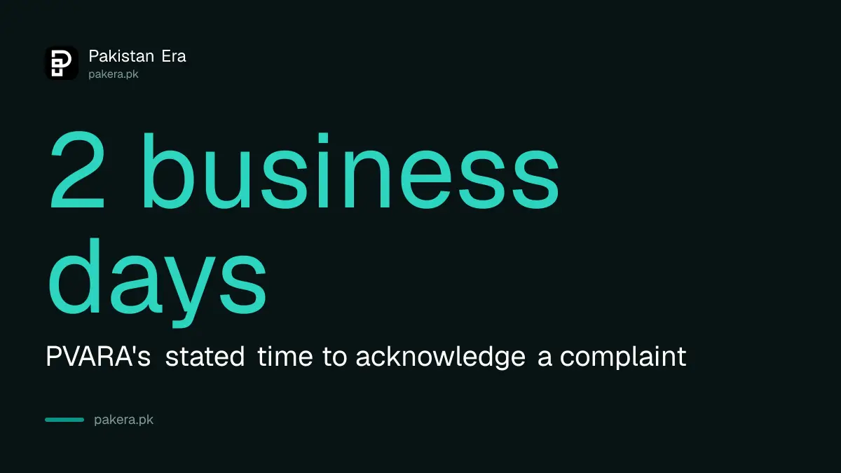 PVARA says it acknowledges a crypto complaint within 2 business days
