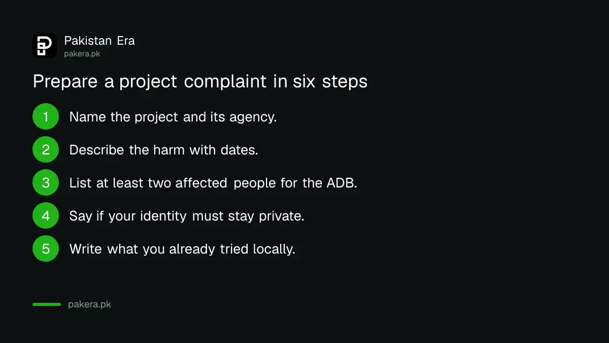 Six steps to prepare a complaint about a World Bank or ADB project in Pakistan