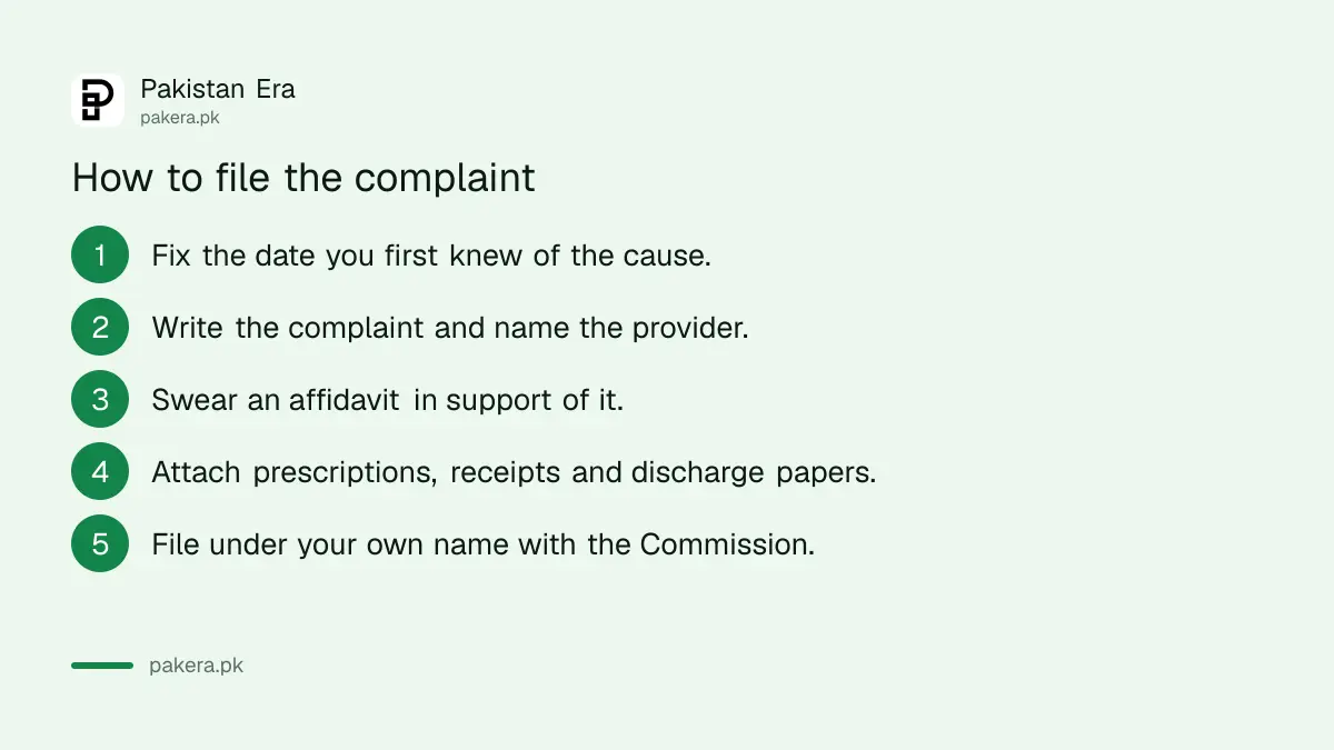 Filing a healthcare complaint in Punjab