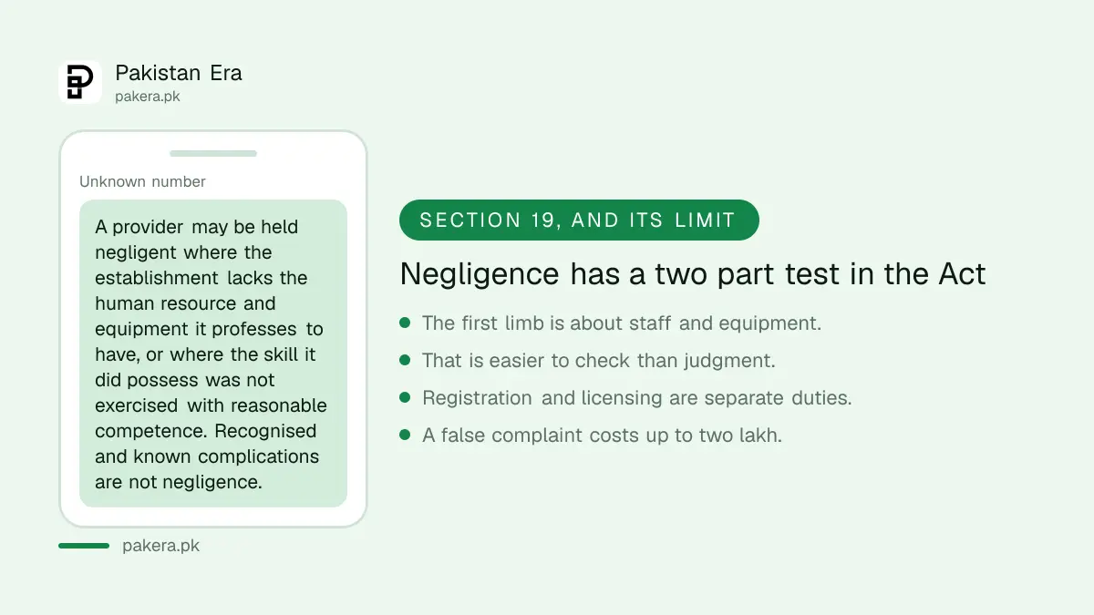 The medical negligence test in the Punjab Healthcare Commission Act