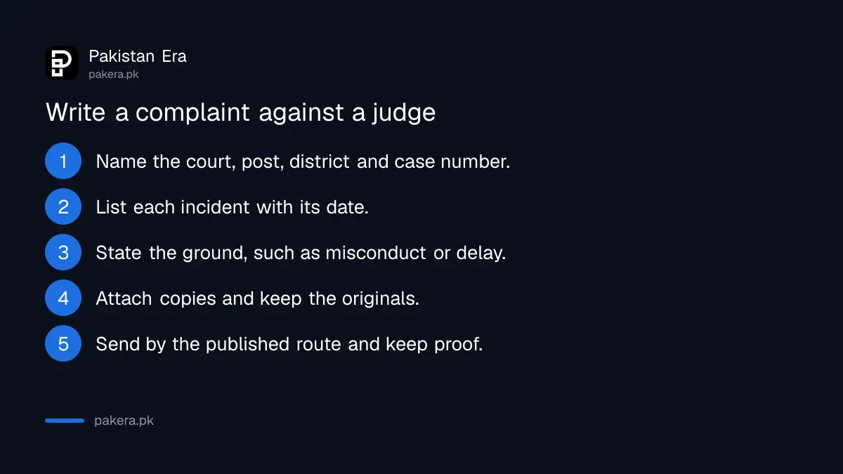 Six steps to write a complaint against a judge in Pakistan