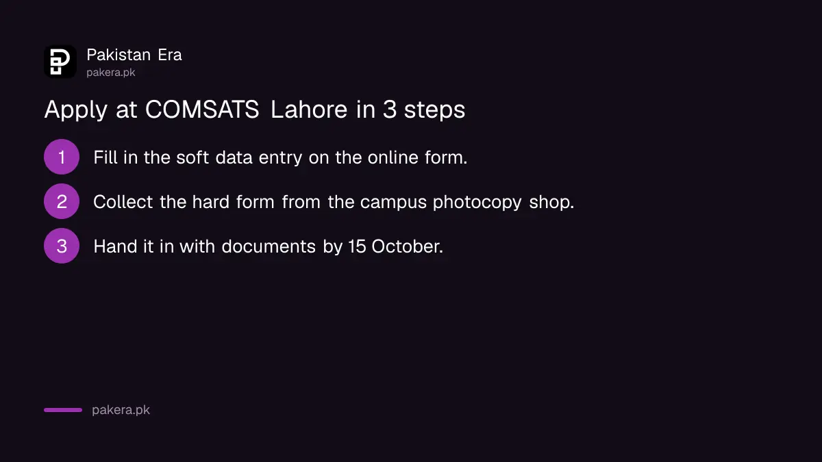 Three steps to apply for the HEC Need-Based Scholarship at COMSATS Lahore by 15 October 2026