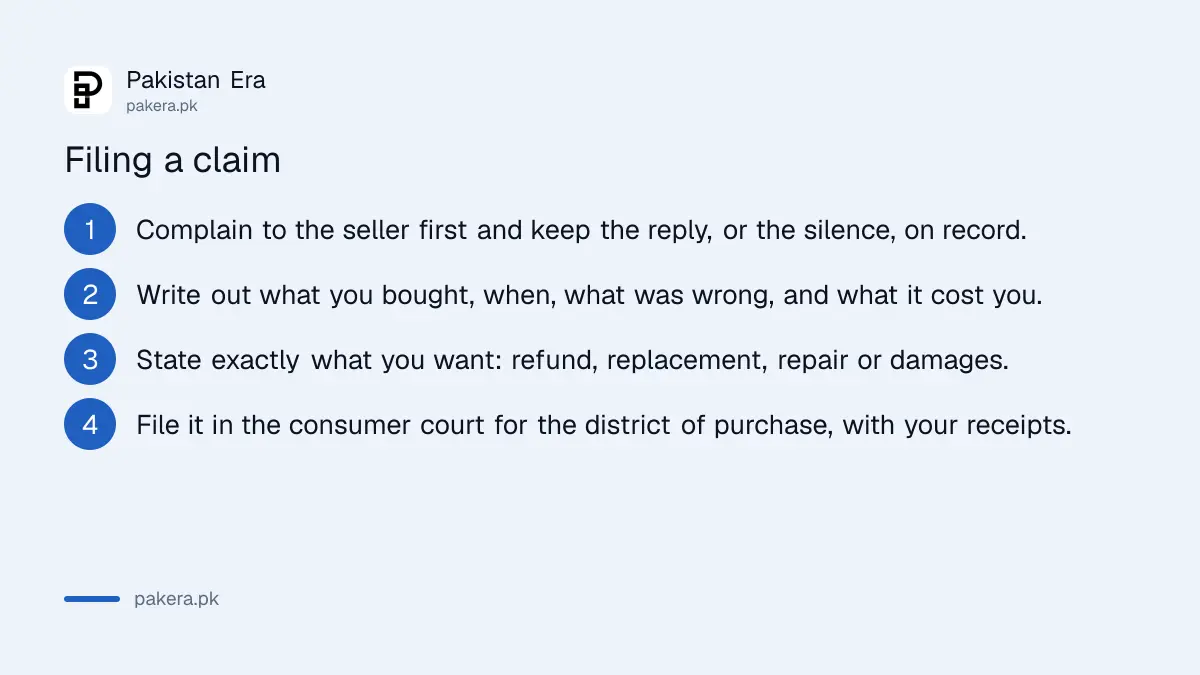Steps to file a consumer court claim in Pakistan