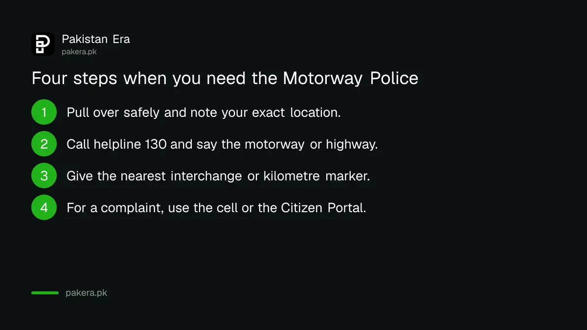Four steps when you need the Motorway Police on a motorway or highway