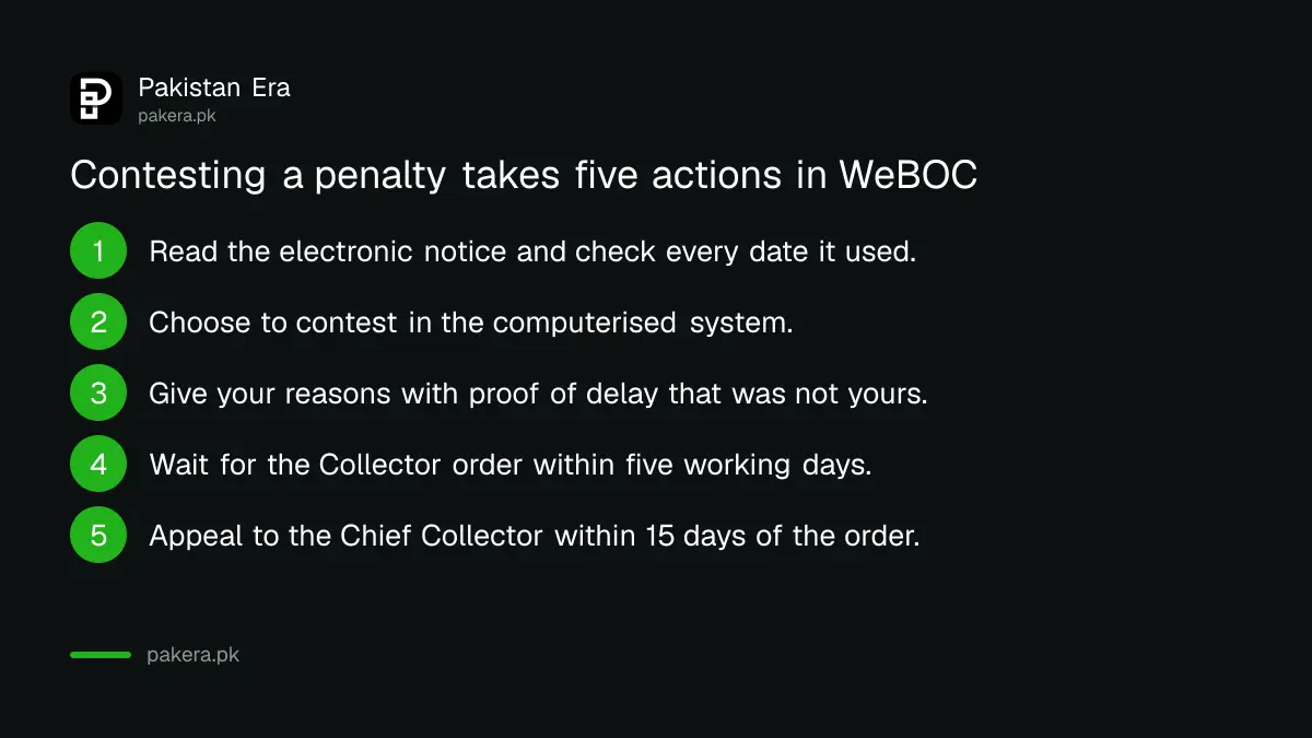 Six steps to accept or contest an overstayed cargo penalty in WeBOC