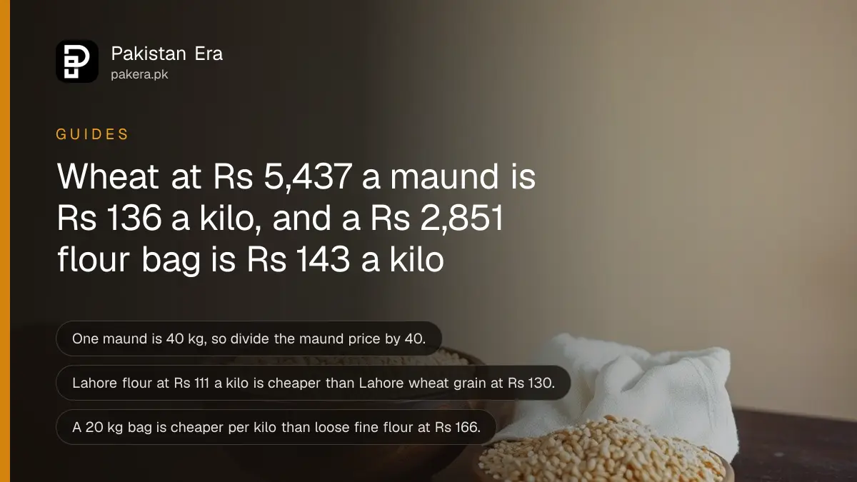 A small sack of flour and a bowl of wheat on a dark table, for a guide to wheat maund price to flour price per kg
