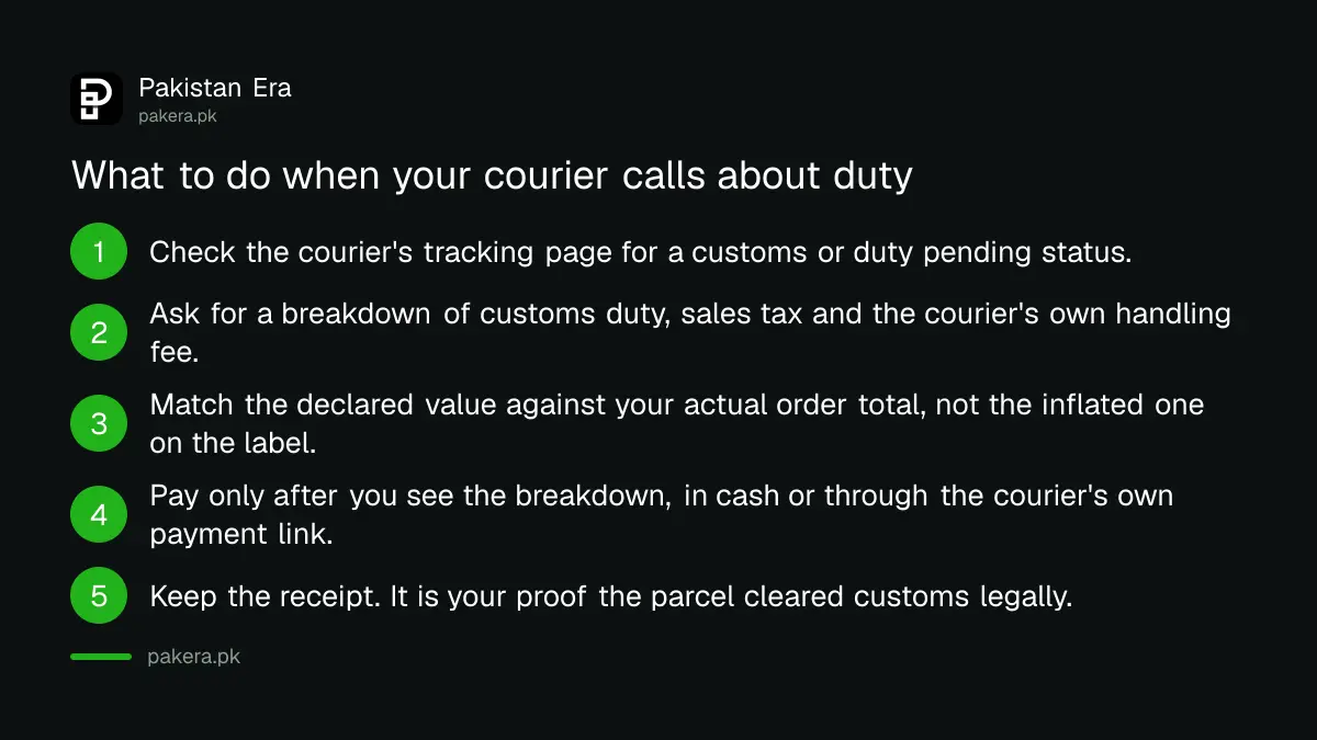 Five steps to take when a courier calls about customs duty on a parcel