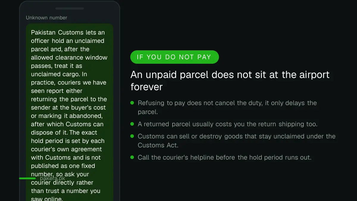 A held customs parcel with a warning that an unpaid parcel can be returned to the sender or treated as abandoned cargo