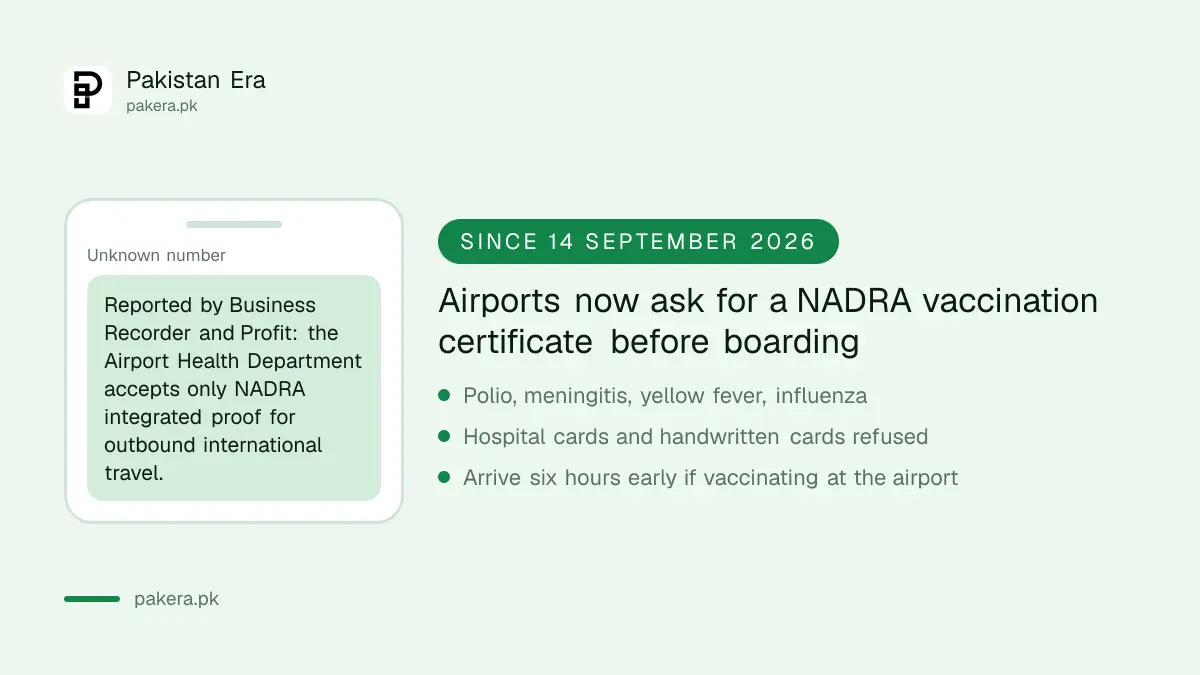Airports now ask for a NADRA vaccination certificate before boarding, since 14 September 2026