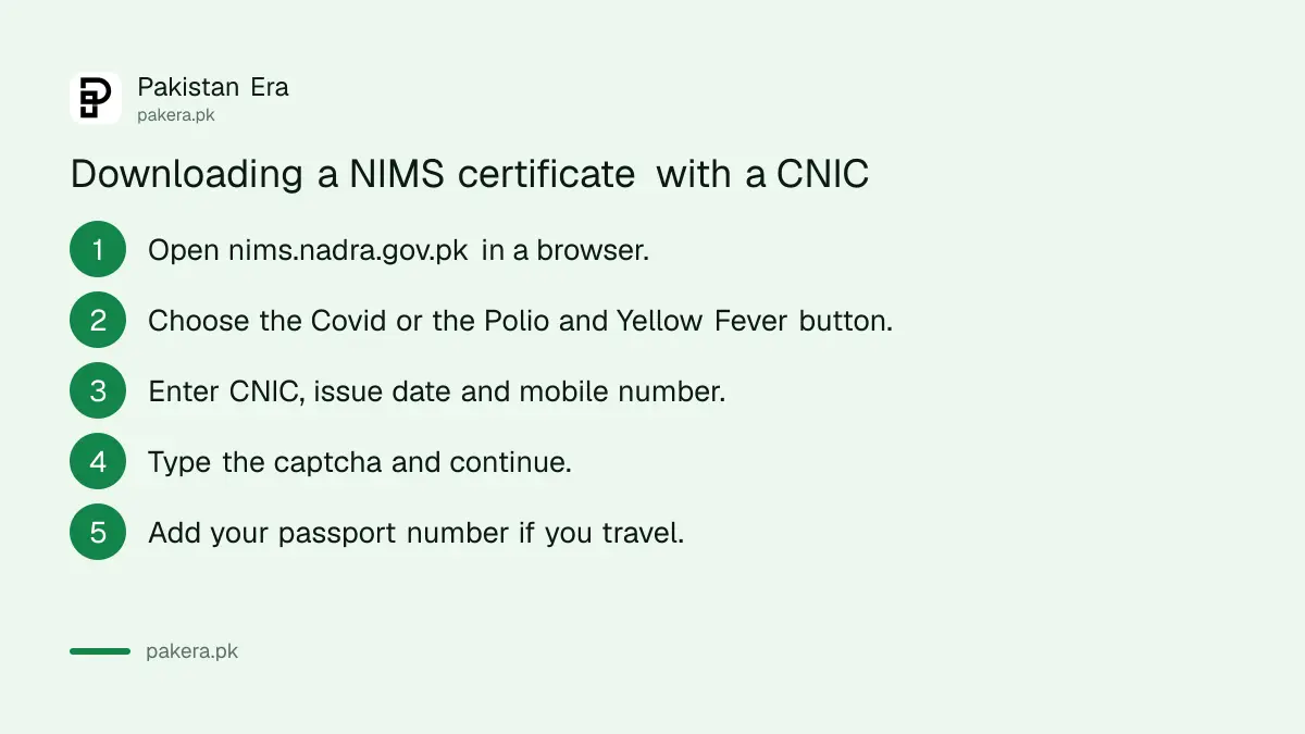Downloading a NIMS certificate with a CNIC in six steps