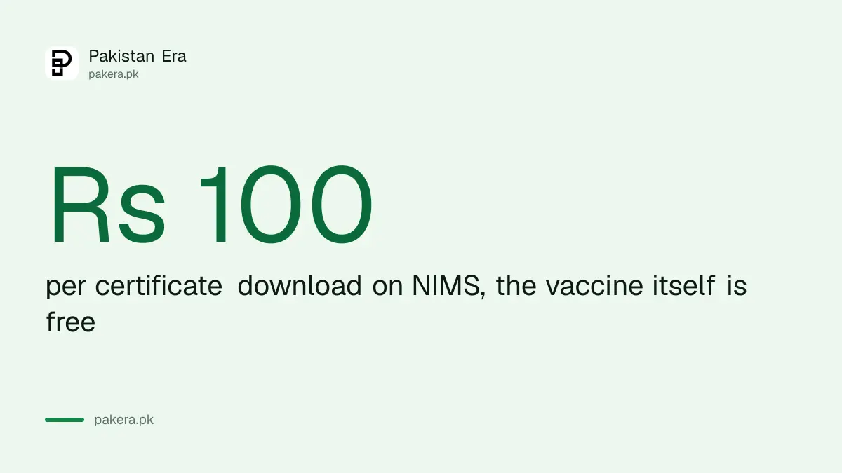 Rs 100 per certificate download on NIMS, the vaccine itself is free