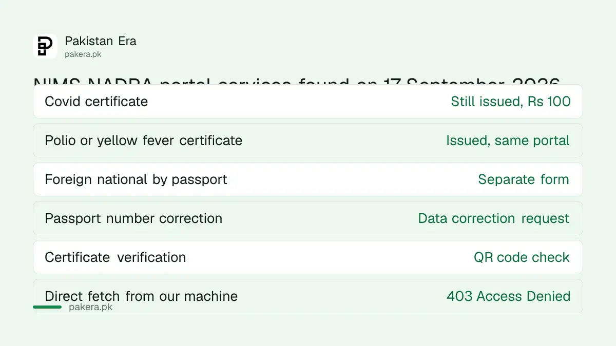 What the NIMS NADRA portal offers on 17 September 2026, Covid and polio certificates for Rs 100