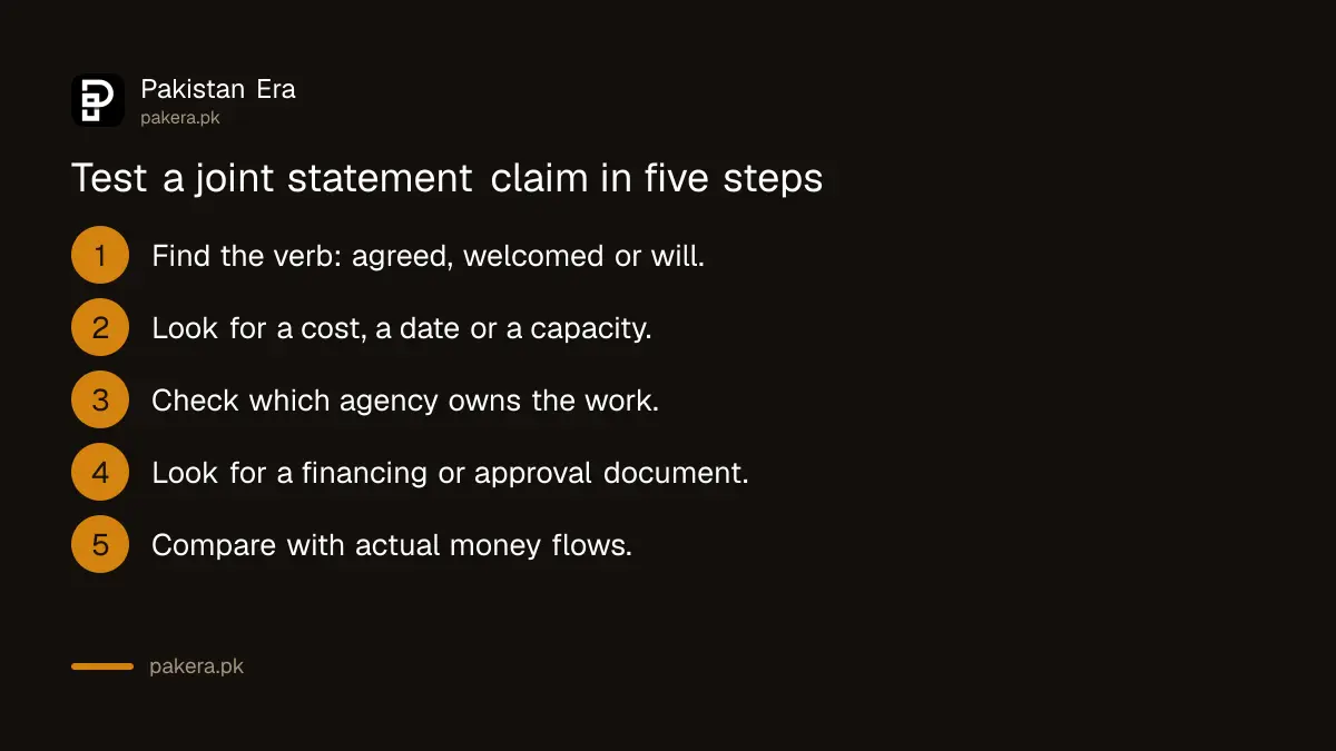 Five steps to test a claim about a joint statement: verb, number, owner, follow-up document, actual money flows