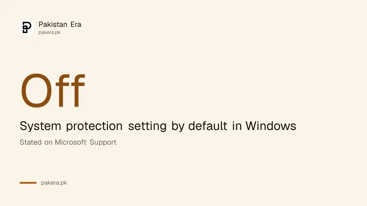 Statistic: system protection is off by default in Windows