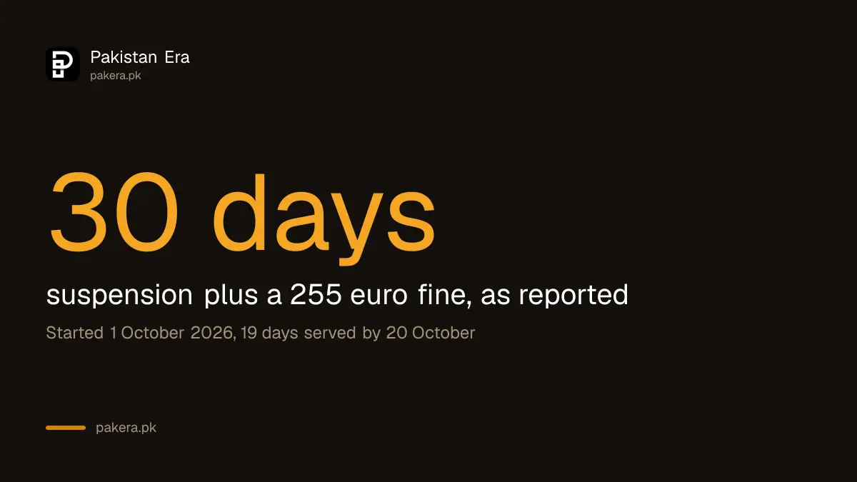 Cristiano Ronaldo, 30 day suspension and 255 euro fine from the Portuguese Football Federation