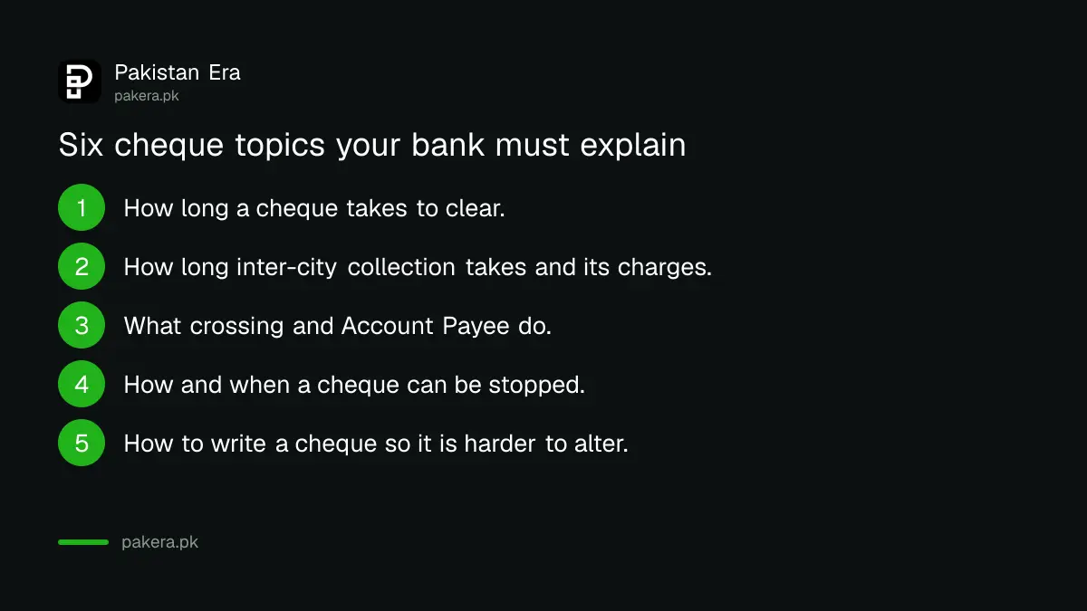 Six cheque topics a Pakistani bank must explain before opening an account