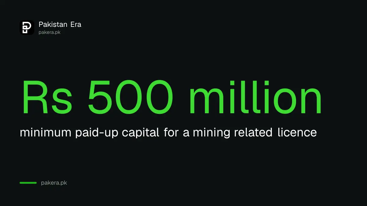 Minimum paid-up capital for a crypto mining related licence from PVARA in Pakistan
