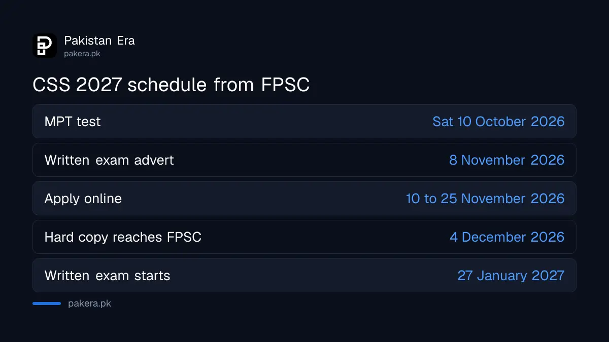 CSS 2027 exam schedule from the MPT on 10 October 2026 to the written exam in January 2027