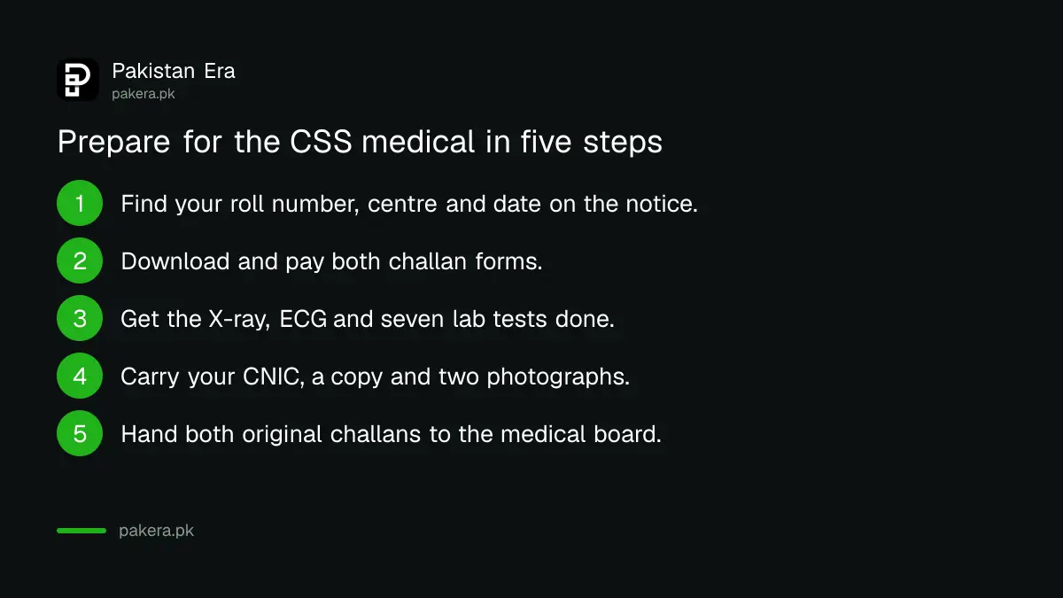 Checklist of documents and lab reports for the CSS CE-2026 medical examination