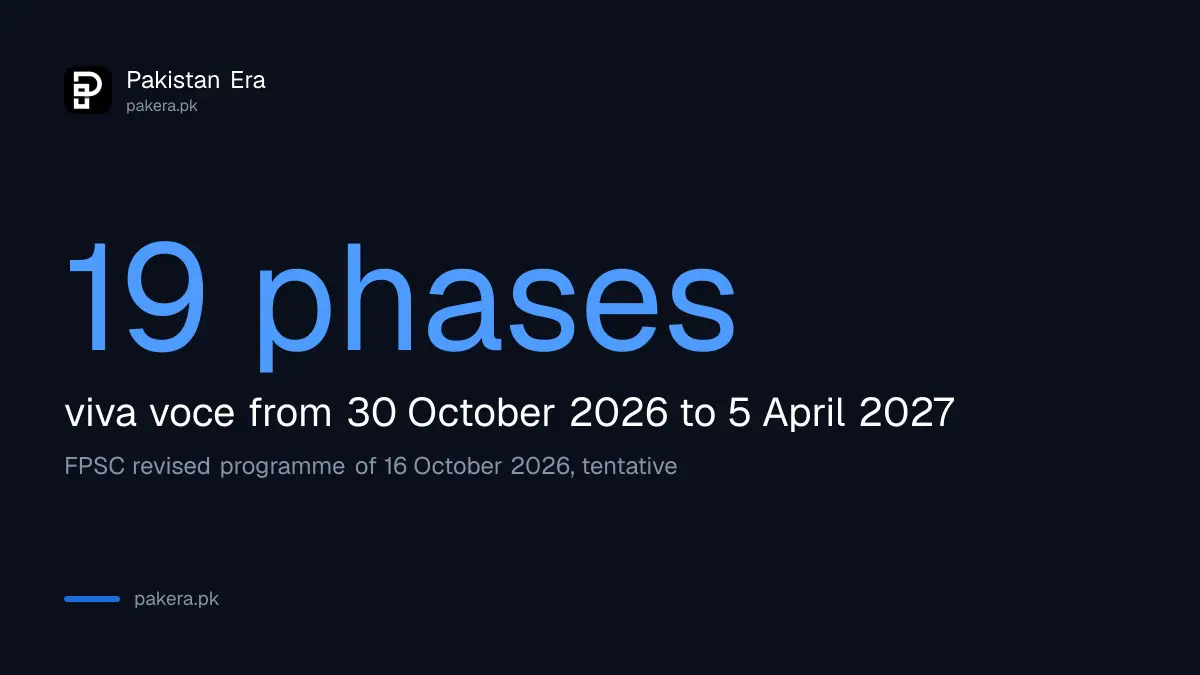 CSS CE-2026 viva voce runs from 30 October 2026 to 5 April 2027 across 19 centre phases