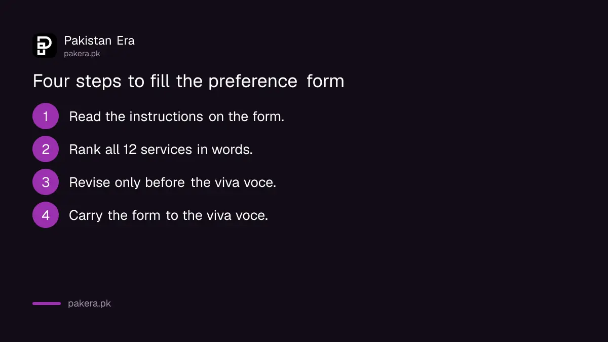 Four steps to fill in the CSS final preference form