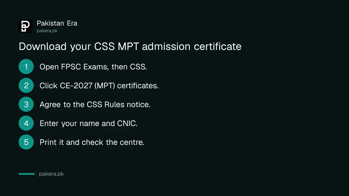 Five steps to download the CSS MPT 2027 admission certificate from FPSC