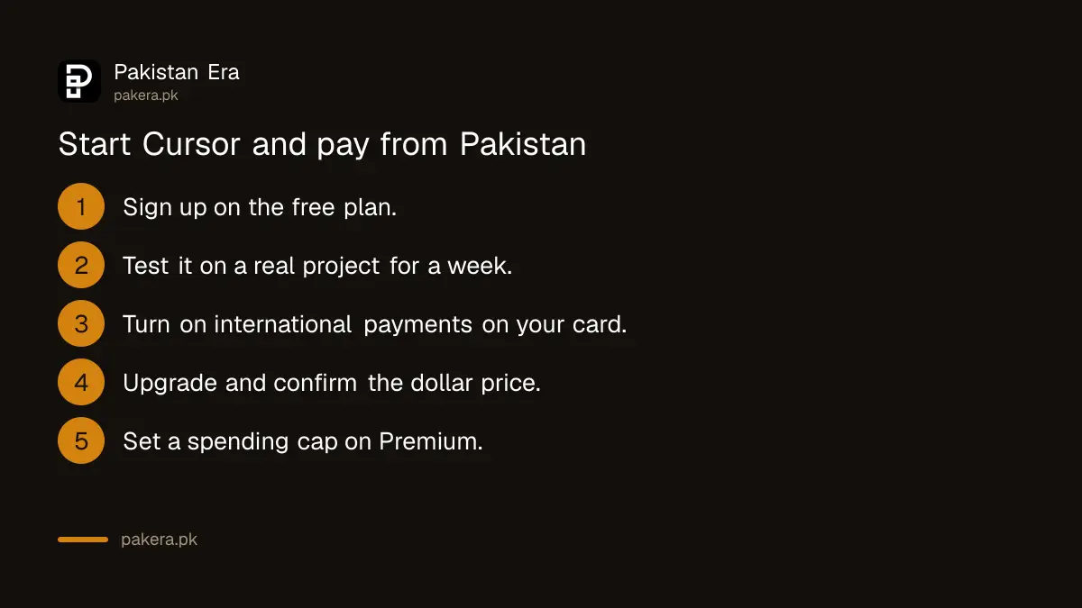Six steps to start Cursor and pay for a plan from Pakistan