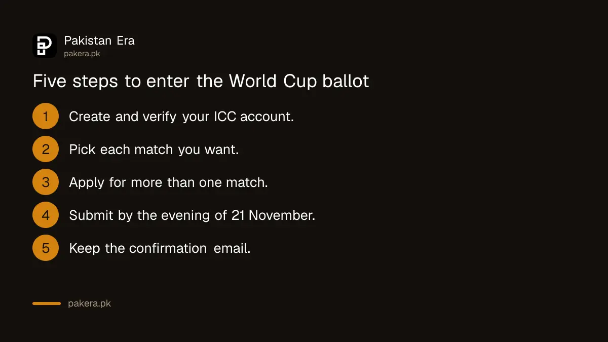 Five steps for a Pakistani fan to enter the World Cup 2027 ticket ballot