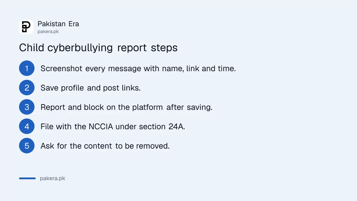 Steps to report cyberbullying of a child in Pakistan