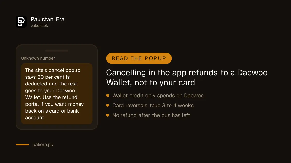 Cancelling in the app refunds to a Daewoo Wallet, not to your card