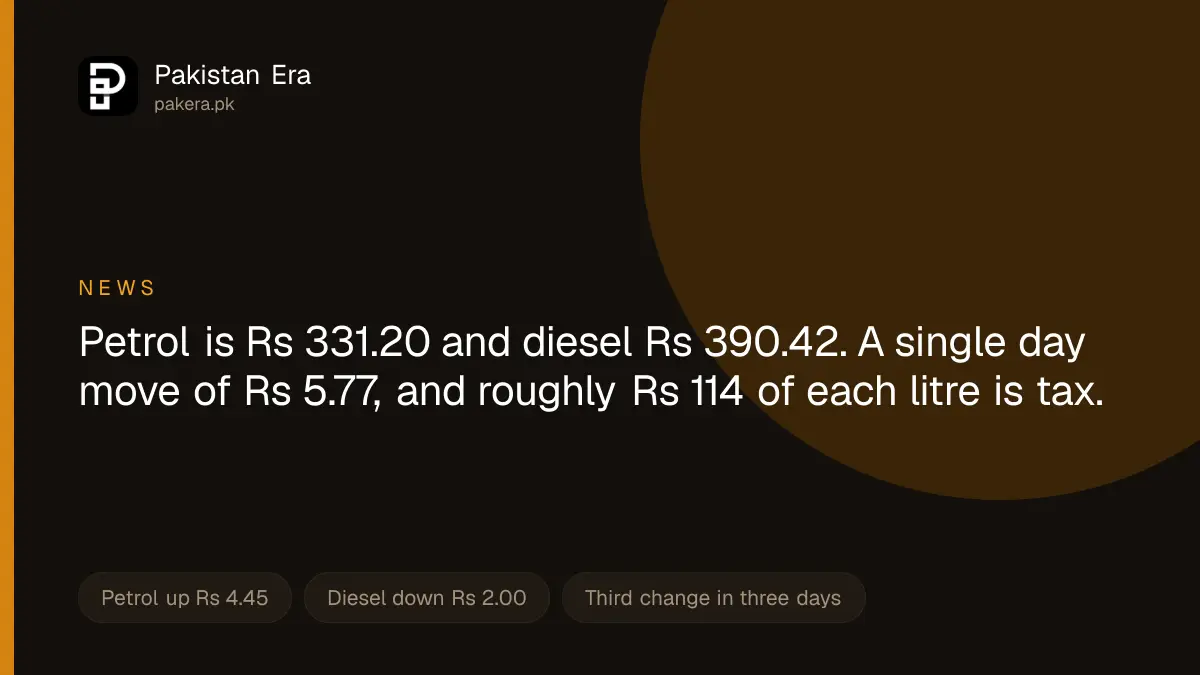 Petrol and diesel prices in Pakistan under OGRA daily pricing