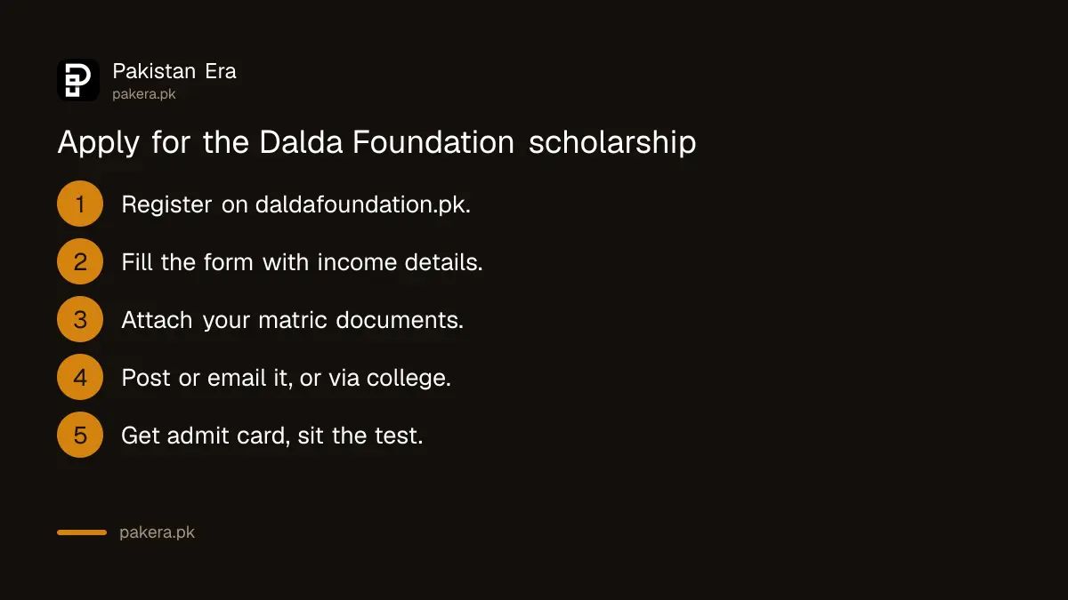 Steps to apply for the Dalda Foundation scholarship online or on paper