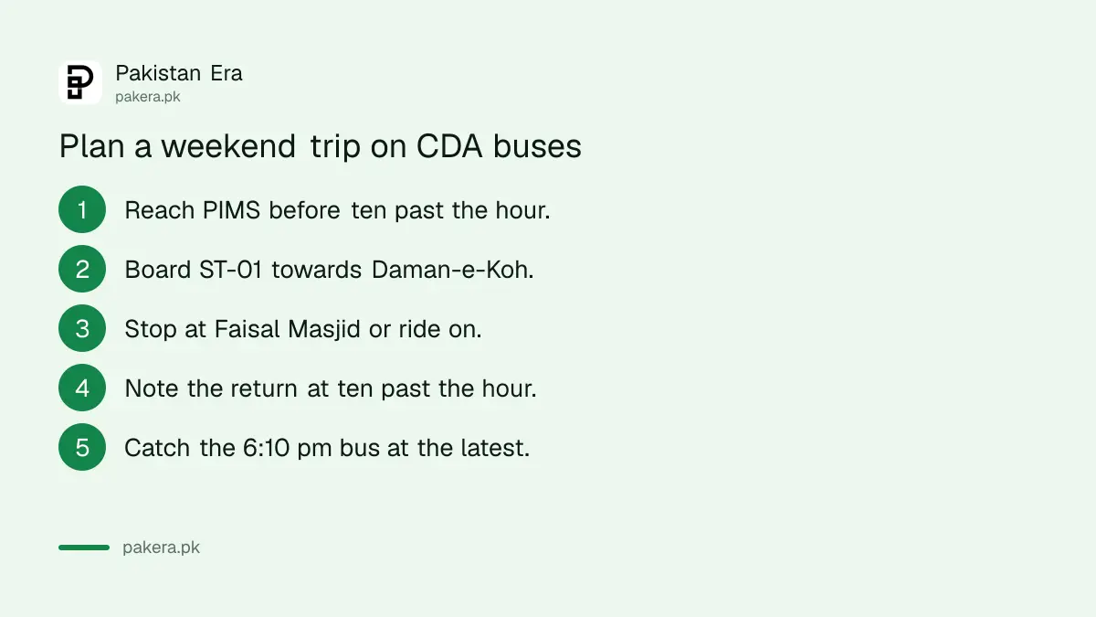 Steps to plan a weekend trip to Daman-e-Koh by CDA bus