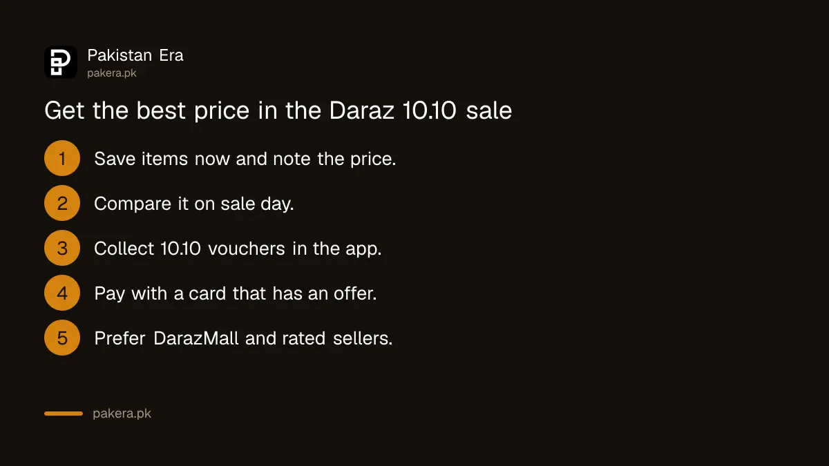 Five steps to get the best price in the Daraz 10.10 sale
