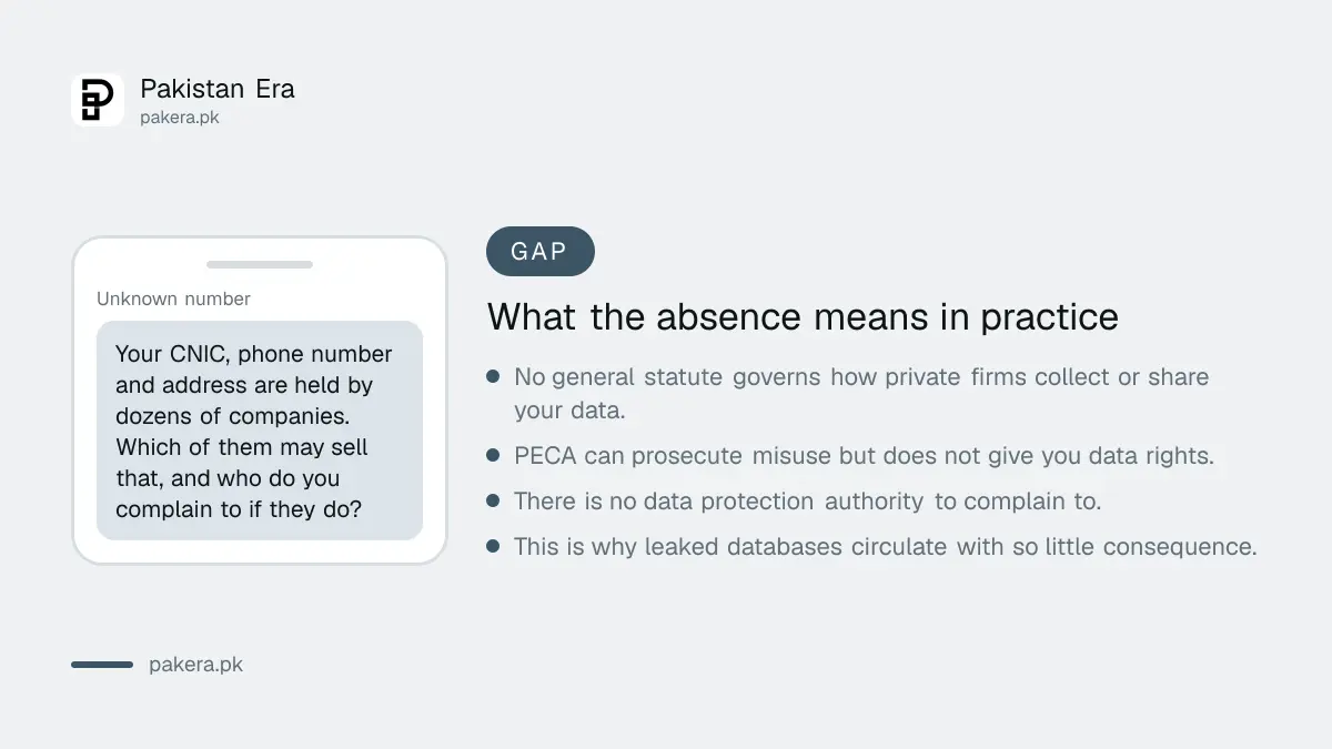 What the absence of a data protection law means in Pakistan
