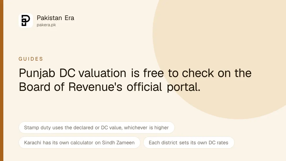How to check DC valuation of property in Pakistan