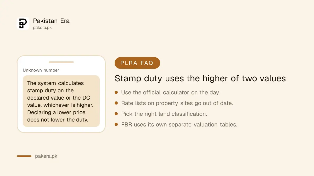 Stamp duty is charged on the declared value or the DC value, whichever is higher