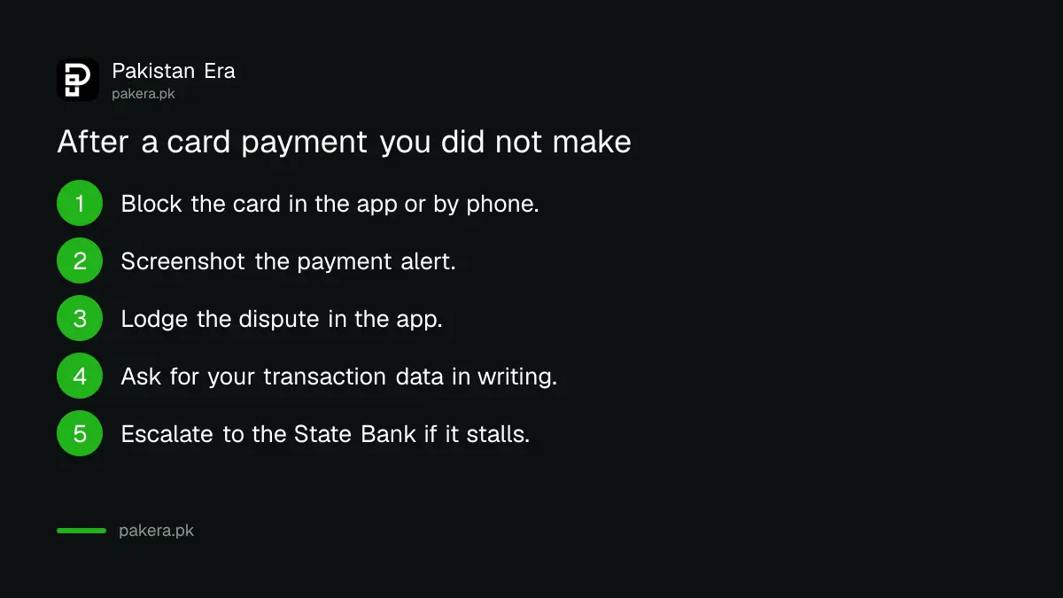 Steps to take after an unauthorised debit card payment in Pakistan
