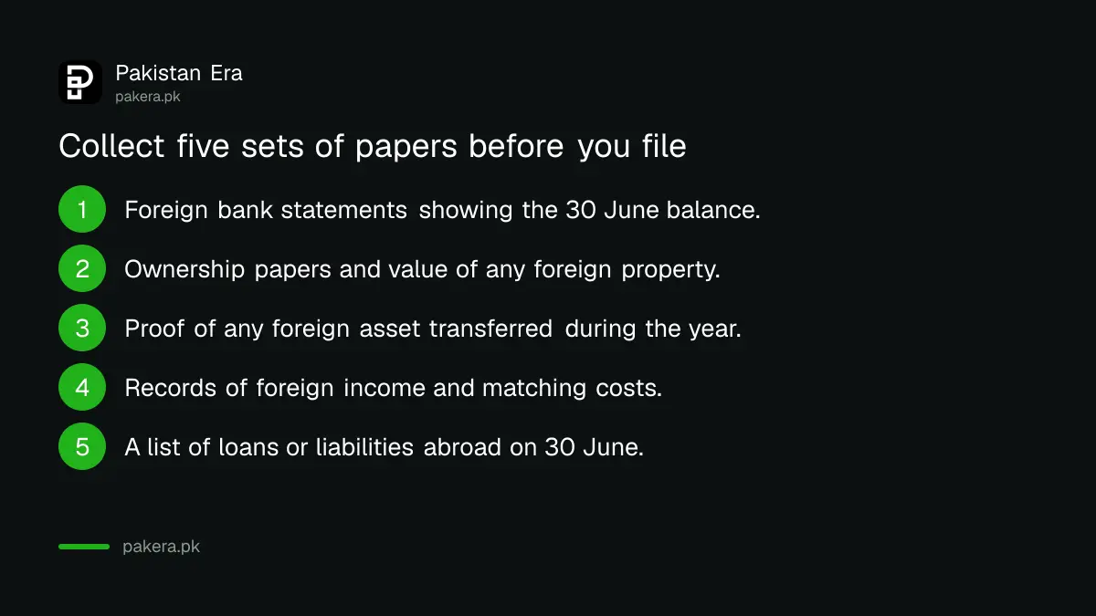 Five documents to collect for the foreign income and assets statement in Pakistan