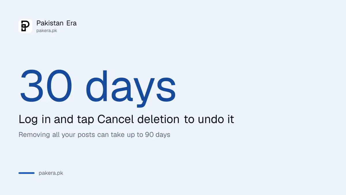 Facebook deletion timeline: 30 days to cancel, up to 90 days to remove posts