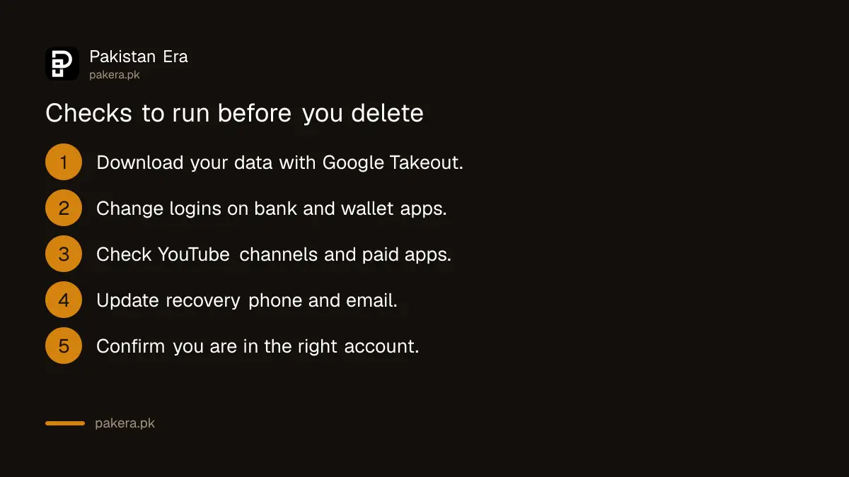 Checklist before deleting a Gmail or Google account in Pakistan