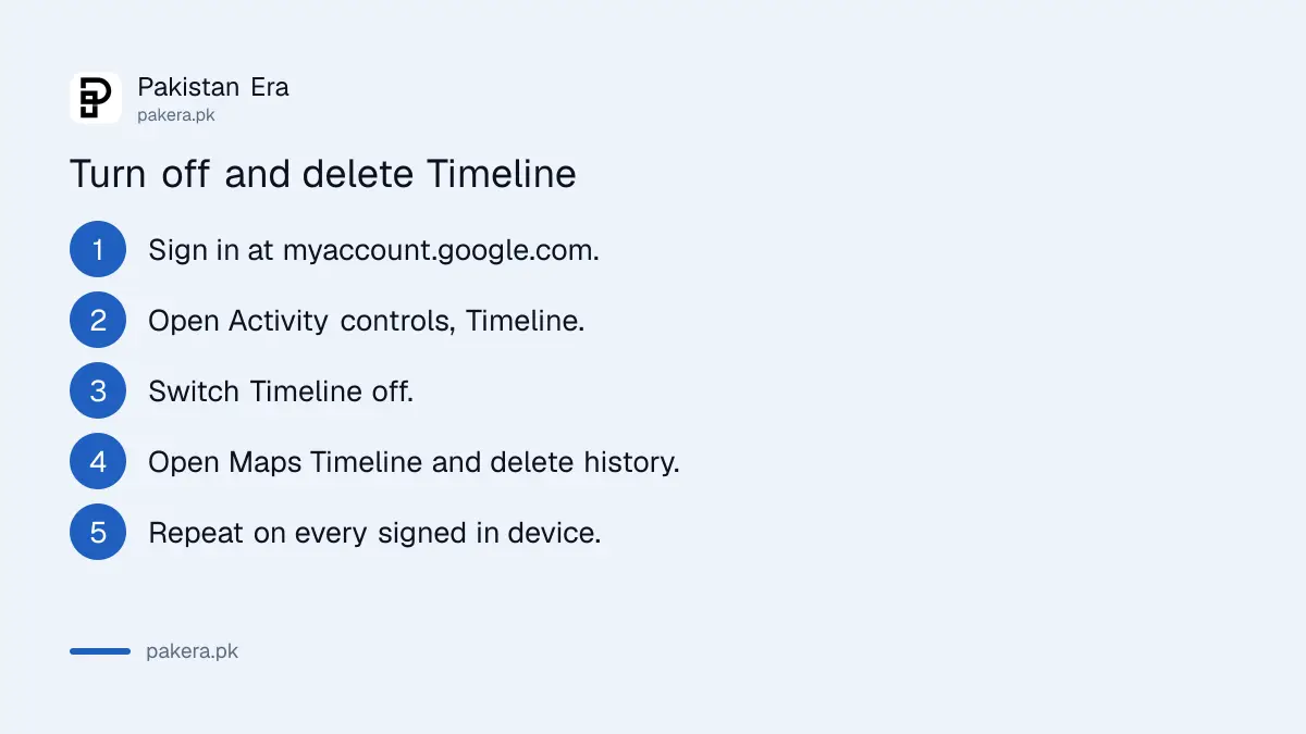 Steps to turn off Google Timeline and delete saved location history