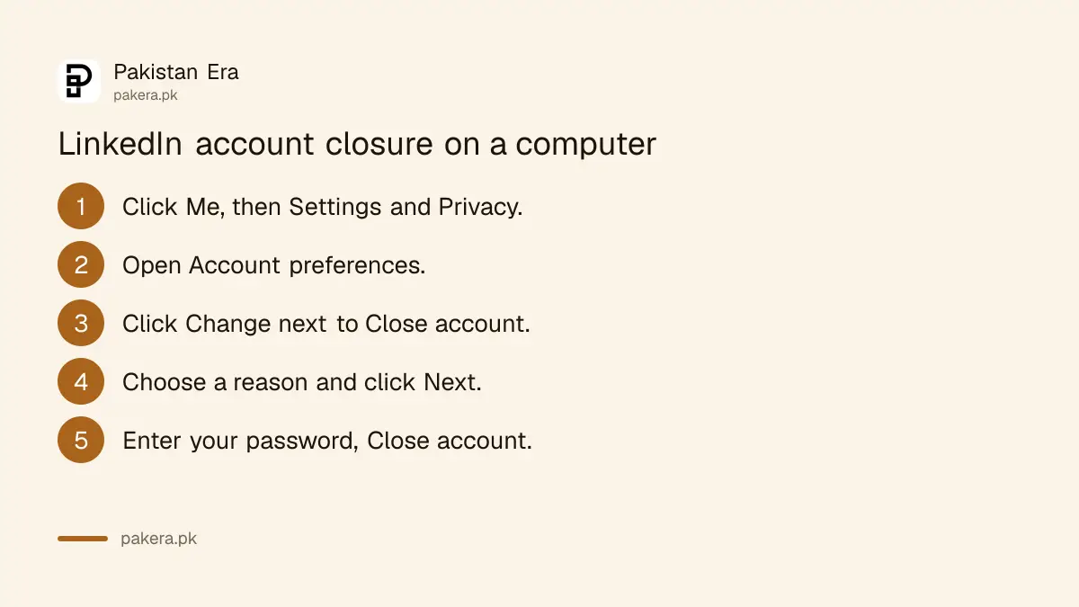 Five steps to close and delete a LinkedIn account on a computer