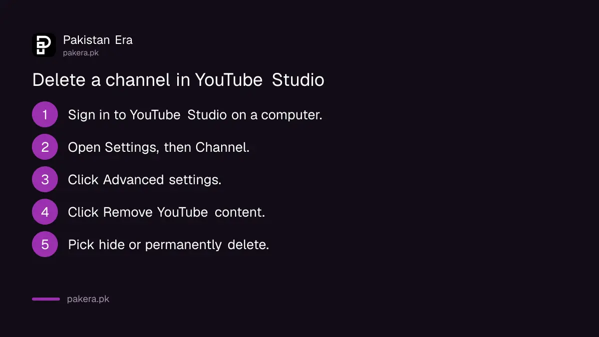 Six steps to hide or delete a YouTube channel in YouTube Studio