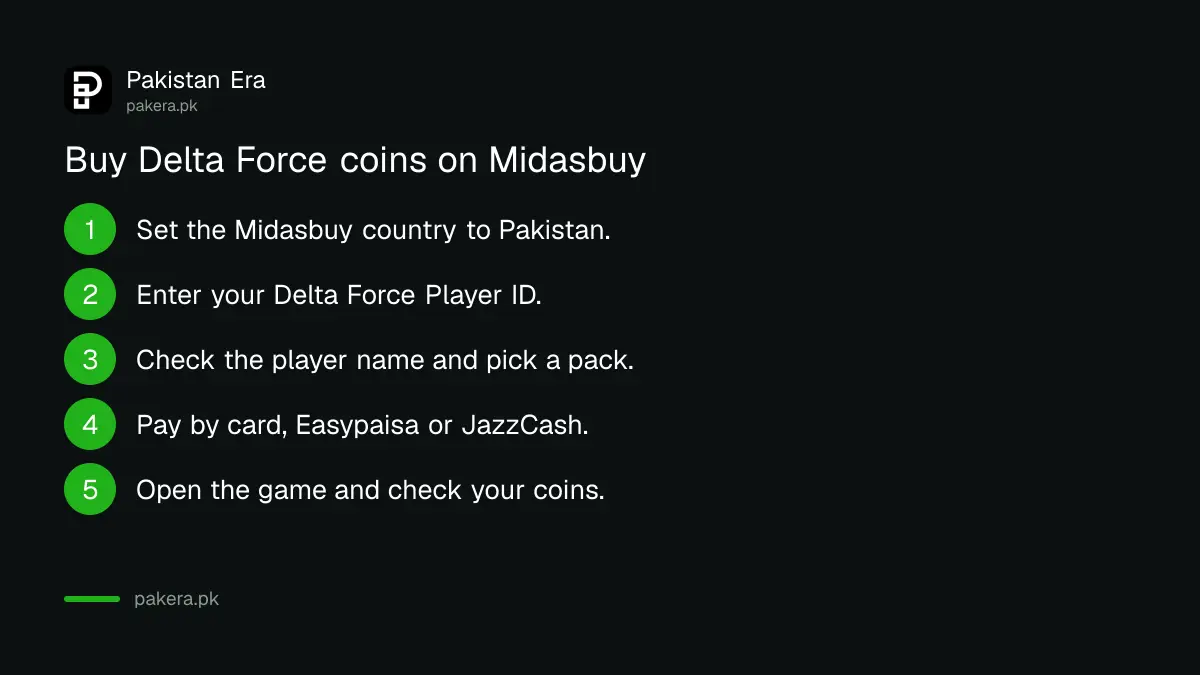 Five steps to buy Delta Force coins on Midasbuy in Pakistan