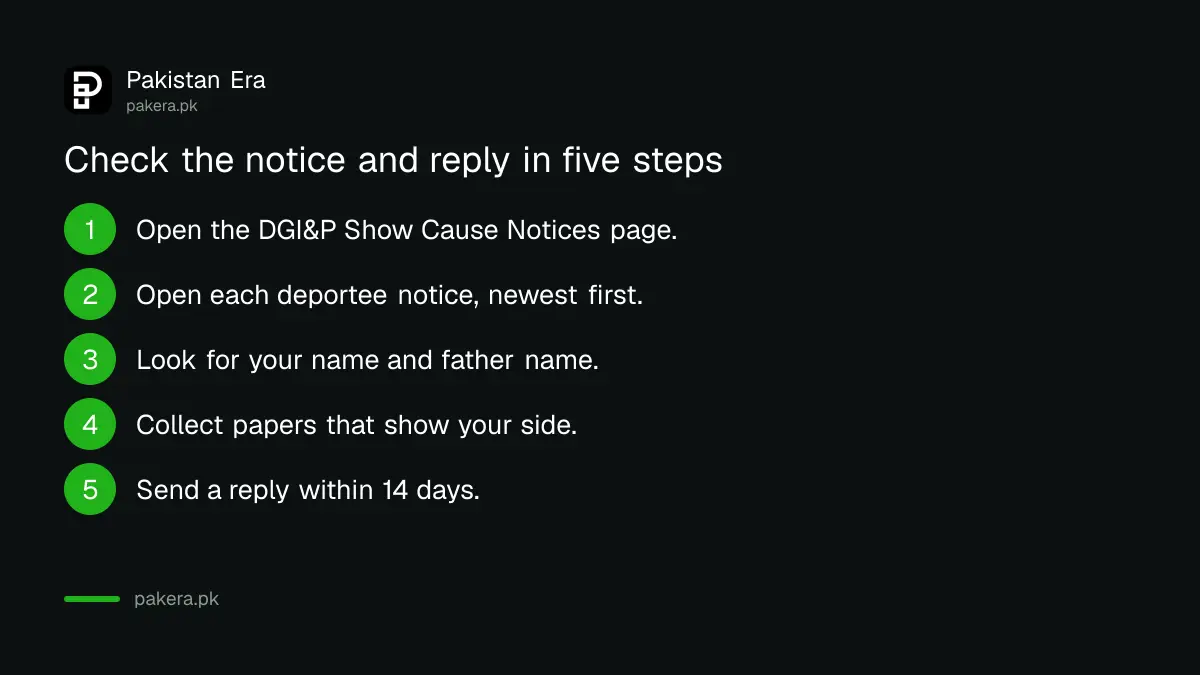 Five steps to check the DGI&P deportee notice and reply within 14 days