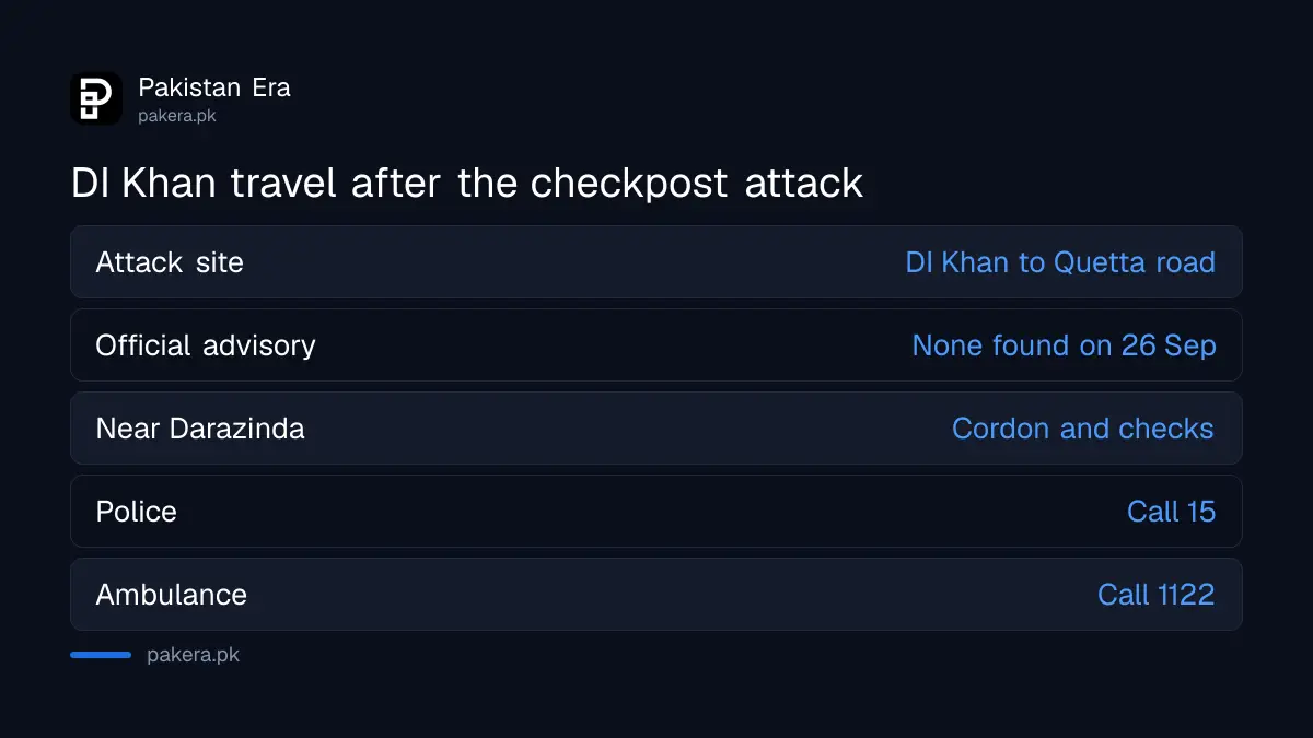 What travellers on the DI Khan to Quetta road should know after the attack
