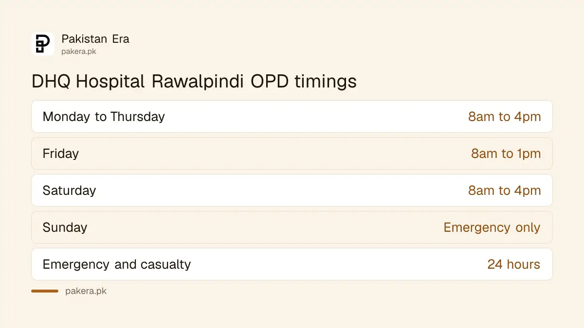 DHQ Hospital Rawalpindi OPD timings: 8am to 4pm Monday to Saturday, 8am to 1pm Friday, emergency 24 hours