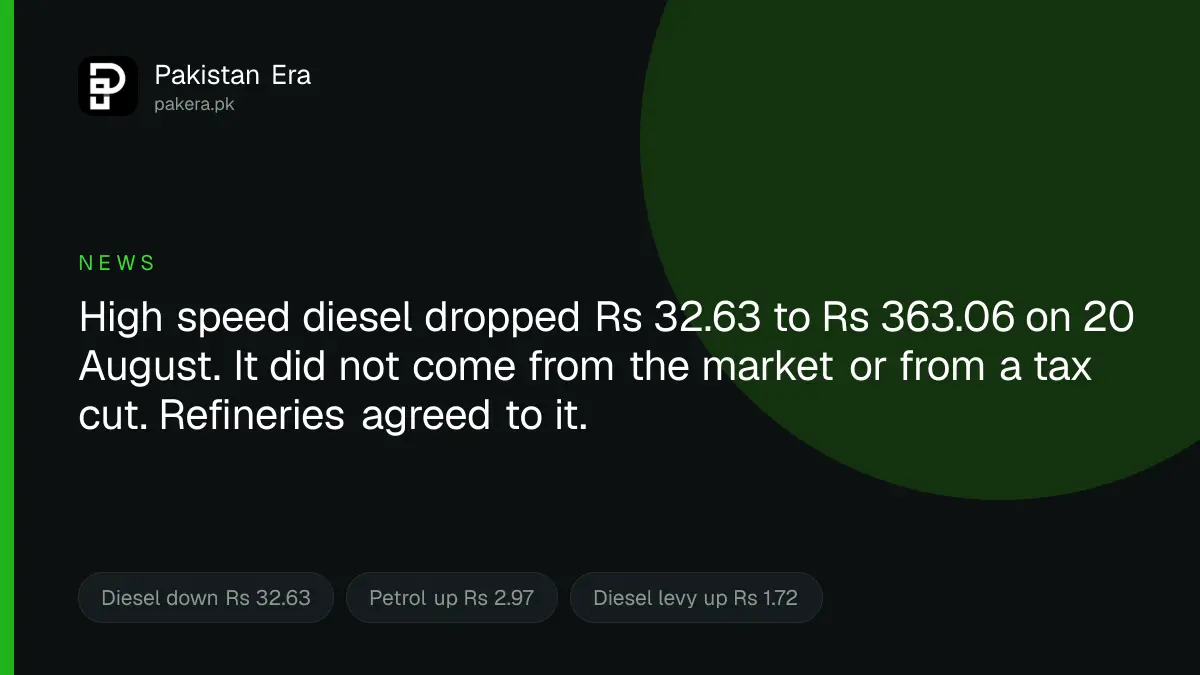 Diesel price cut of Rs 32.63 a litre in Pakistan